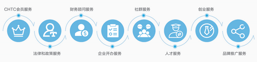 天然木托需要熏蒸吗有毒吗安全吗图片大全