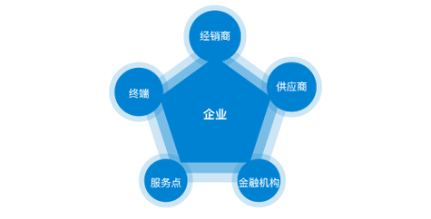 出口免熏蒸木箱是什么样的