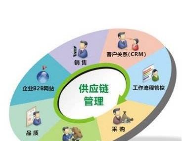 出口免熏蒸木托盘要求