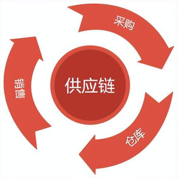 出口木箱一定要熏蒸吗