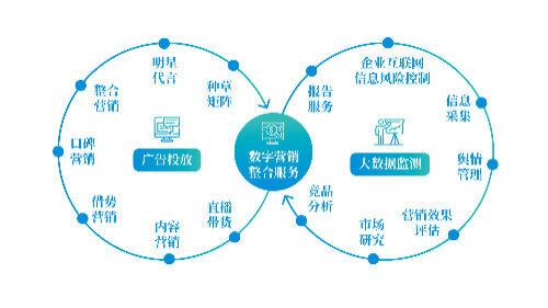 出口木箱包装费计算依据
